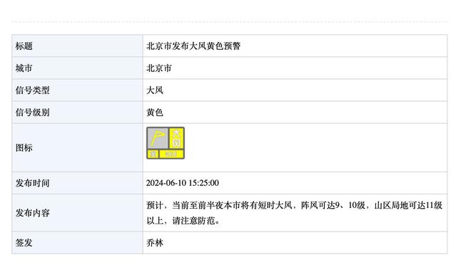 雷竞技登录网站截图4